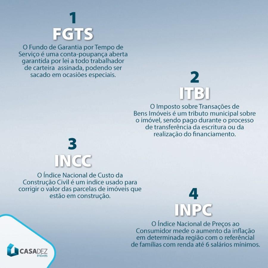 PALAVRAS CHAVES DO MERCADO IMOBILIRIO 