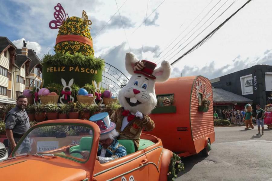 Pscoa em Gramado 2025: Programaes e Oportunidades de Investimento